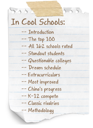 Cool Schools table of contents