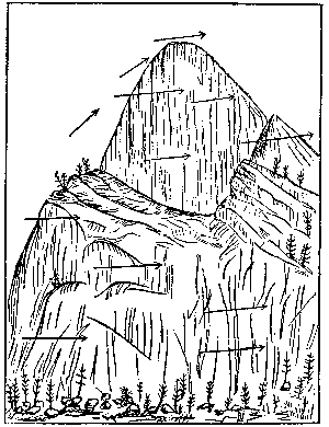 [Fig. 11.--North Face of Half Dome of Kings River Yosemite Valley]