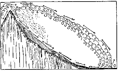[Fig. 1]